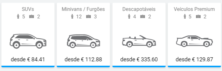 Alugar carro no Dubai e nos EAU